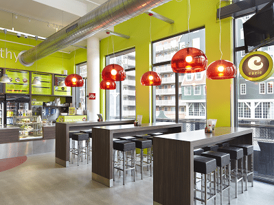 Horeca ondernemer worden